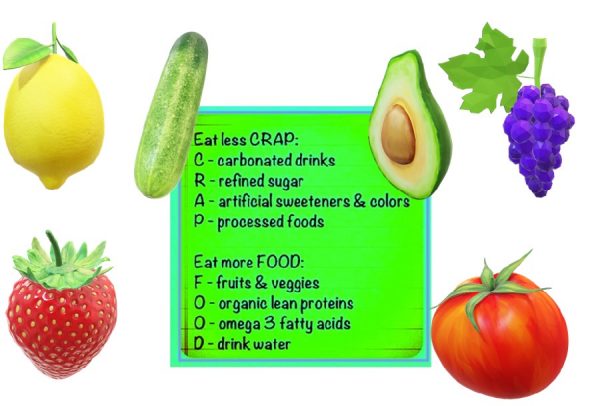 Eat more food