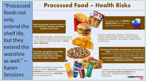 Processed foods