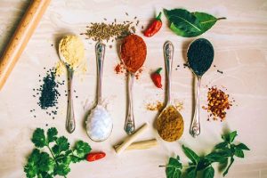 Some Nutrition Facts