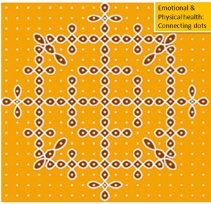 Emotional health & Physical health - Connecting the dots