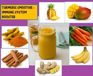 Turmeric Smoothie