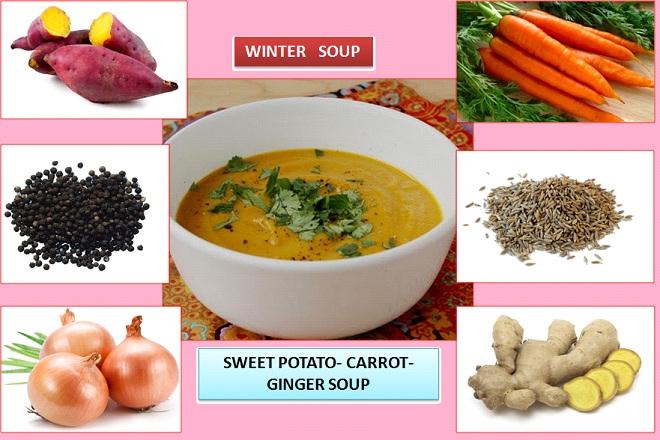 SWEET POTATO-CARROT-GINGER WINTER SOUP