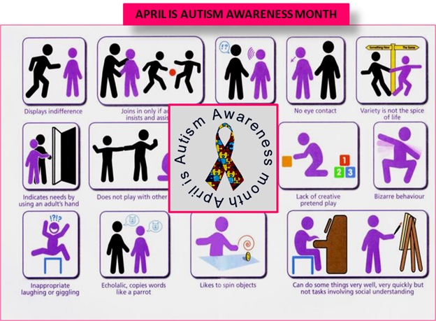 AUTISM IN CHILDREN - WHAT WE SHOULD NEED TO KNOW?