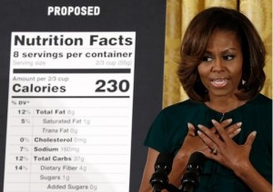 FDA Changes Food Nutrition Label Requirements For The First Time In 20 Years Edit