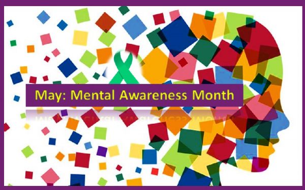 Mental Awareness