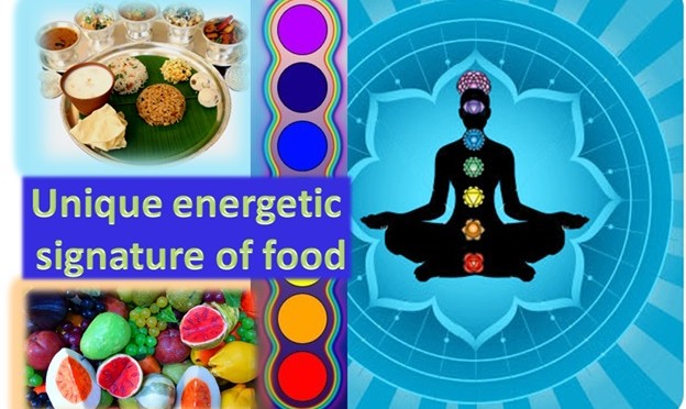 The Chakra Way of Eating For Inner Peace