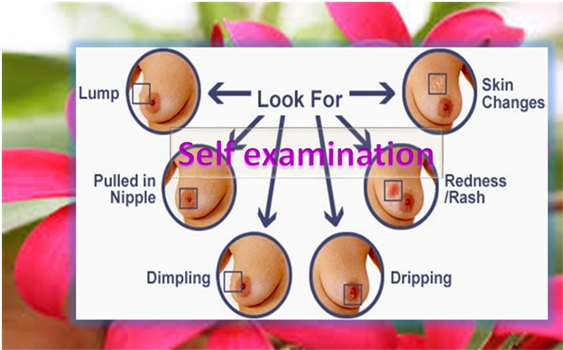 Self examination of breast cancer