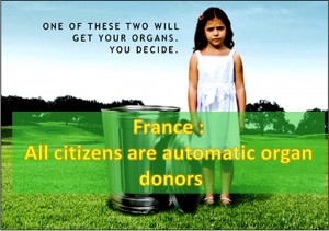 New Organ Donors Law