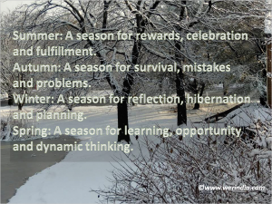 Winter Influence