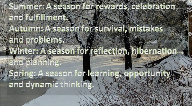 Winter Influence