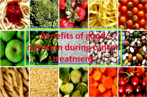 Cancer Diet