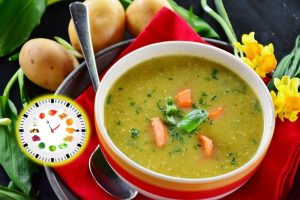 Alternate days fasting - Prolonged fasting