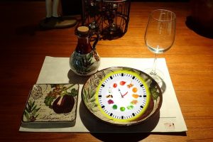 Skipping meals - Prolonged fasting