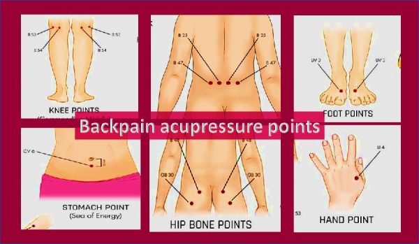 Back pain relief points