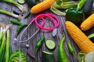 Healthy eating plan