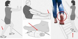 Heel and ankle pain