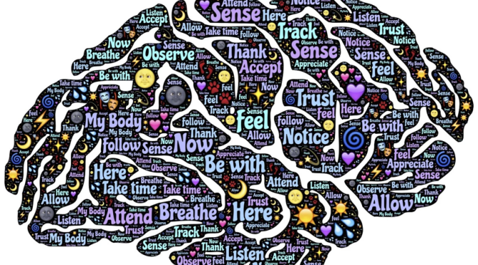 Steps For Self-Guided Imagery Technique